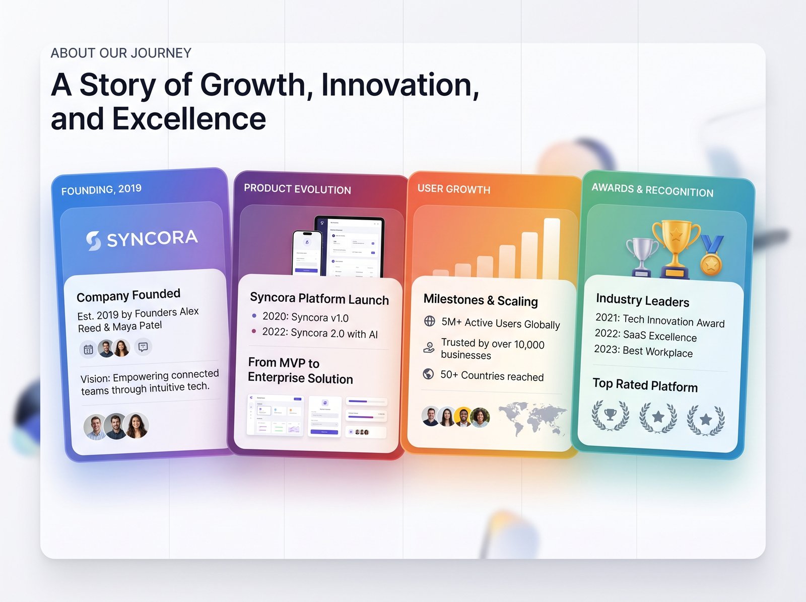 Do you want this eye-catching Startup About Section Ui in 1920x1080 quality. Ideal for anyone searching for premium ui design