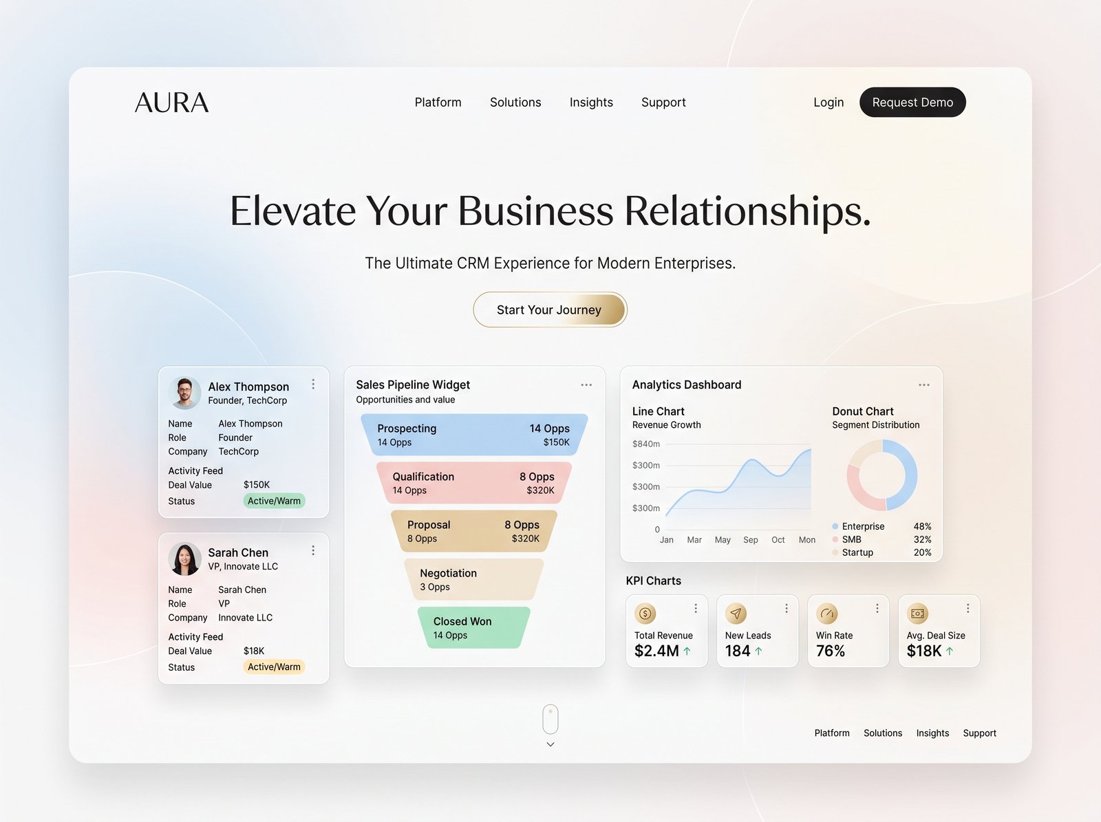 Do you want this eye-catching Modern Web Hero Inspiration in 1920x1080 quality. Ideal for anyone searching for premium ui des